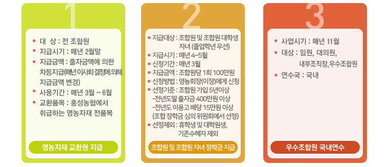 영농지도사업